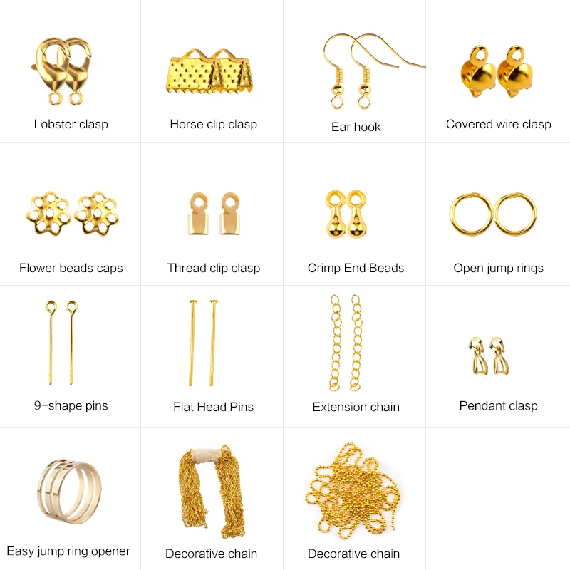 Jewelry Findings Tool Set Open - Jewelry Making Set recension och pris