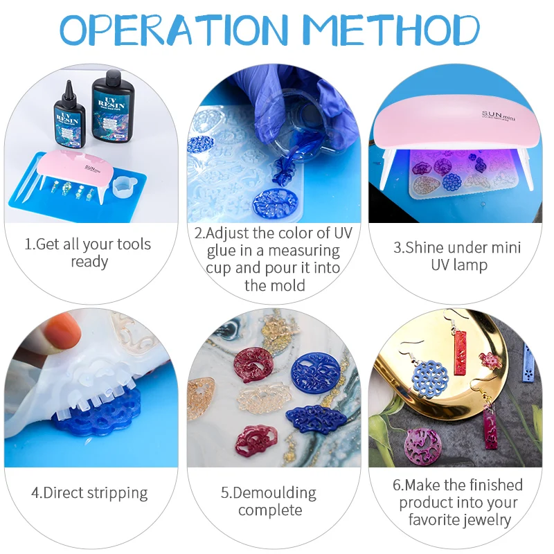 Hard UV Resin Glue Kit Fast Cu - Jewelry Making Tool Kit recension och pris
